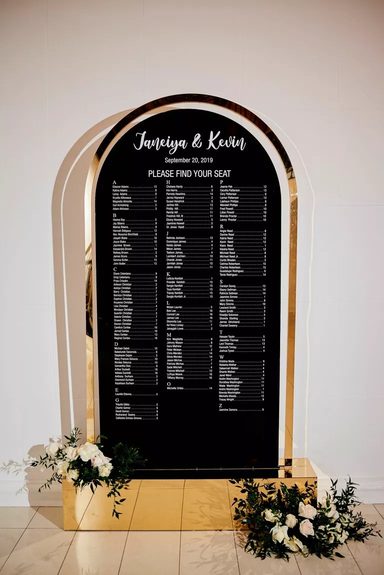 Free Wedding Table Planner Template Free Sample, Example & Format