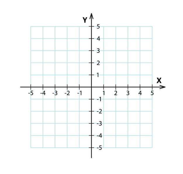 Grid Coordinates Format