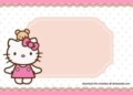 Hello Kitty Birthday Invitations Templates