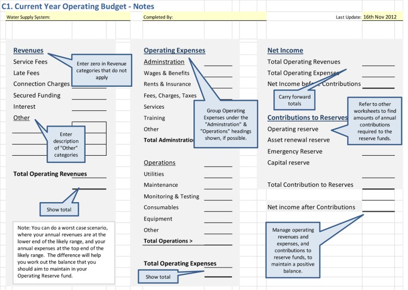 5 Year Budget Plan Template Free Sample, Example & Format Templates