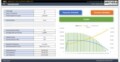 Amortization Table Excel Template