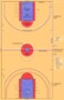 Basketball Half Court Dimensions