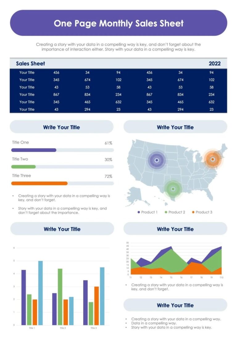 Blue Sheet Sales Template Free Sample, Example & Format Templates