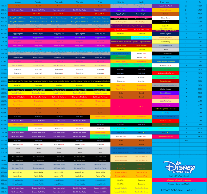 Disney Dream Schedule Free Sample, Example & Format Templates