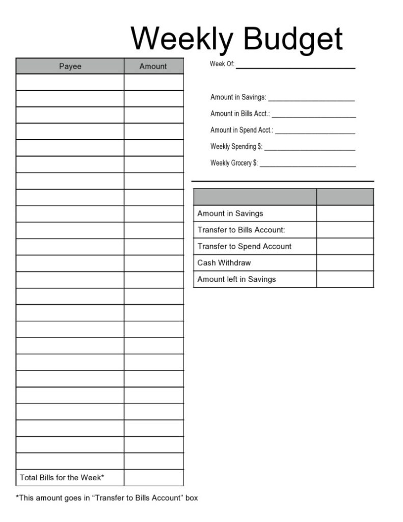 Financial Planning Spreadsheet Templates Free Sample, Example & Format Templates