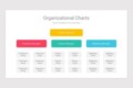 Free Organizational Chart Template