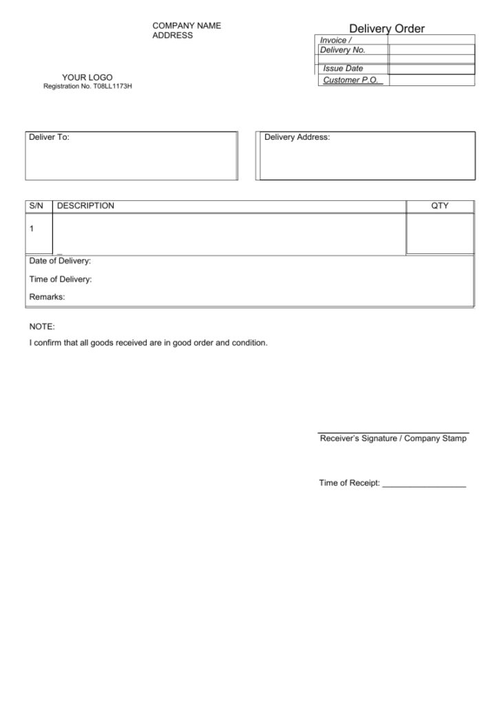 Google Docs Purchase Order Template Free Sample Example Format