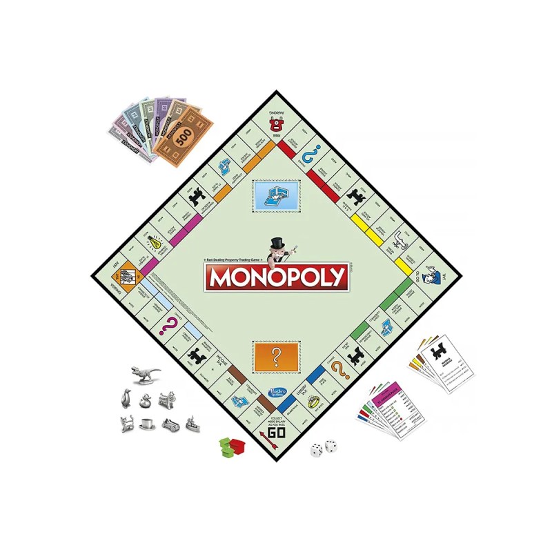 Make Your Own Monopoly Money Free Sample, Example & Format Templates