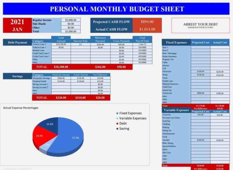 Money Management Spreadsheet - Free Sample, Example & Format Templates