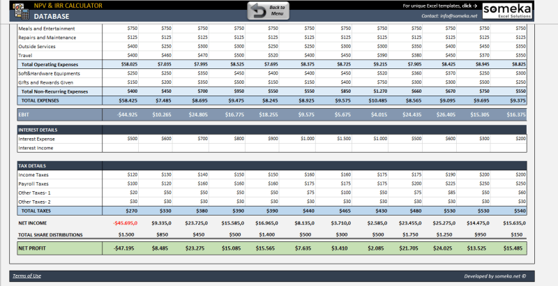 Npv Irr Calculator Excel Template - Free Sample, Example & Format ...