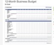 Sales Budget Template Excel