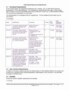 Business Intelligence Report Requirements Template
