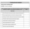 Training Needs Analysis Questionnaire Template