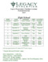 High School Football Practice Schedule Template