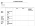 The Ultimate Guide To Creating A Lesson Plan Template Pdf