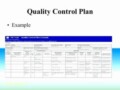 Quality Control Plan Template For Manufacturing
