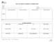 Creative Curriculum Weekly Planning Form Template
